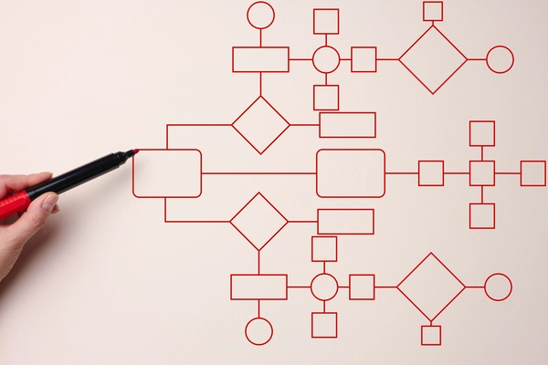 Por Que Apostar Por La Digitalizacion De Procesos Laborales